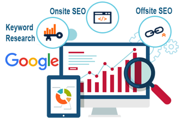 Effective Local SEO Solutions