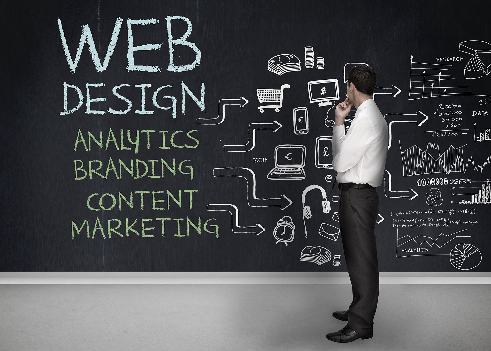 A Website will Give You Much Options to Target People
